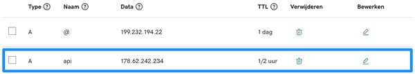 Godaddy DNS setup